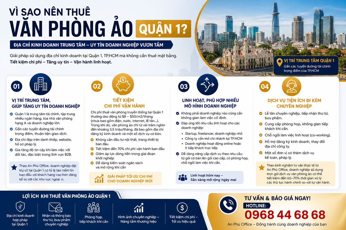 Vì sao nên thuê văn phòng ảo quận 1