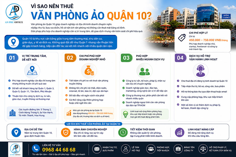 Vì sao nên thuê văn phòng ảo quận 10