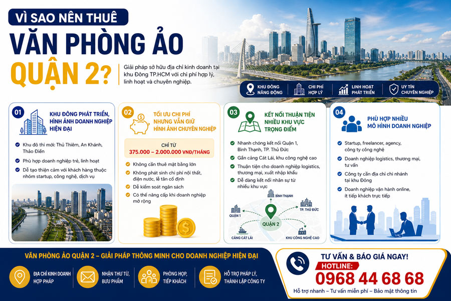 Vì sao nên thuê văn phòng ảo tại quận 2?