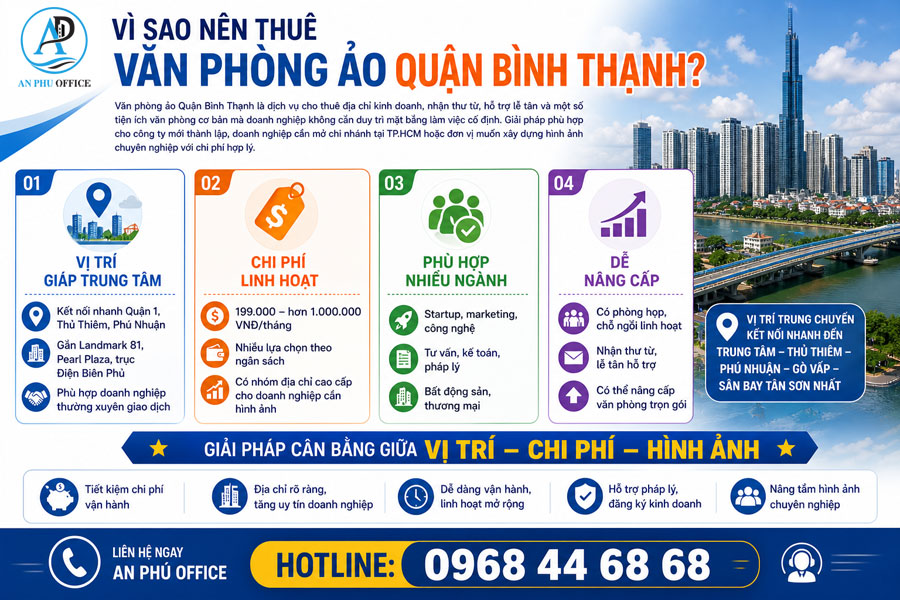 Vì sao nên thuê văn phòng ảo quận Bình Thạnh?
