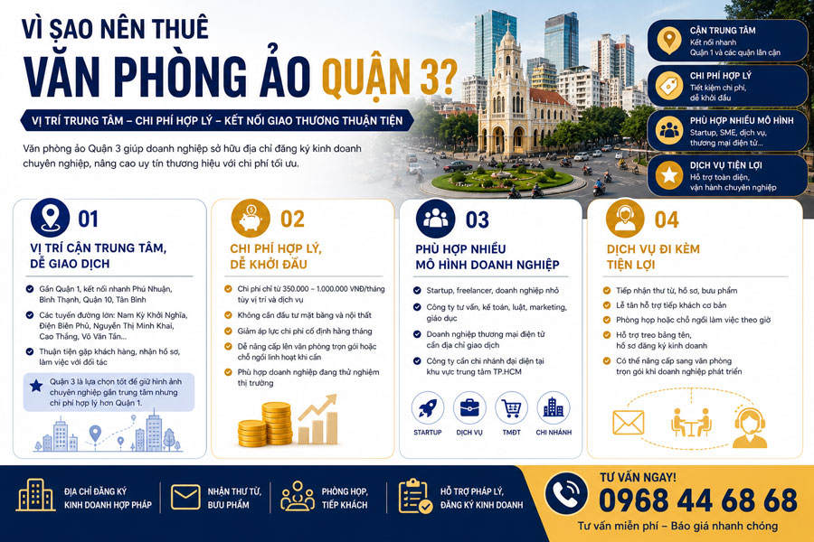 Vì sao nên thuê văn phòng ảo quận 3?