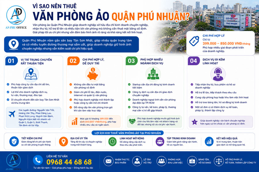 Vì sao nên thuê văn phòng quận phú nhuận?