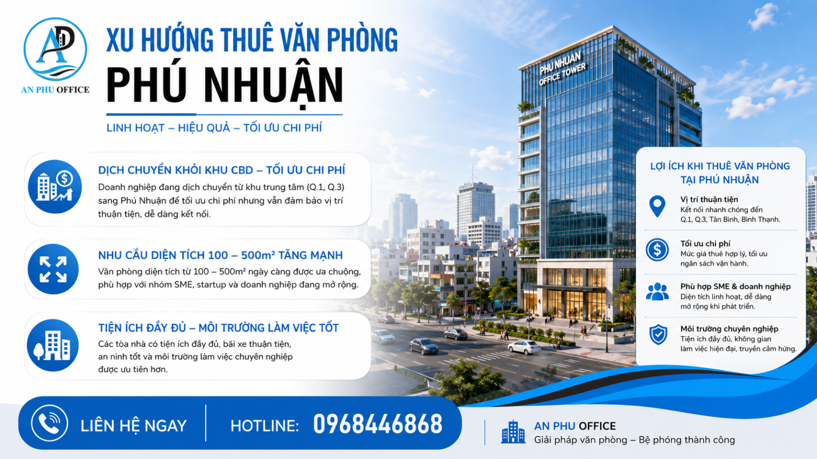 xu huong thue van phong phuong phu nhuan