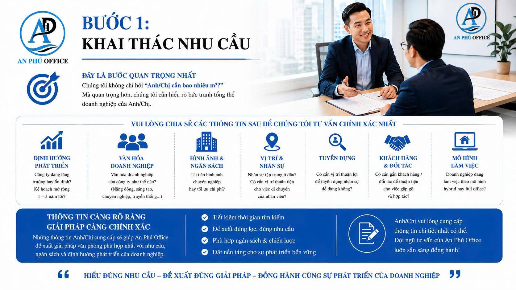Nhận nhu cầu thuê