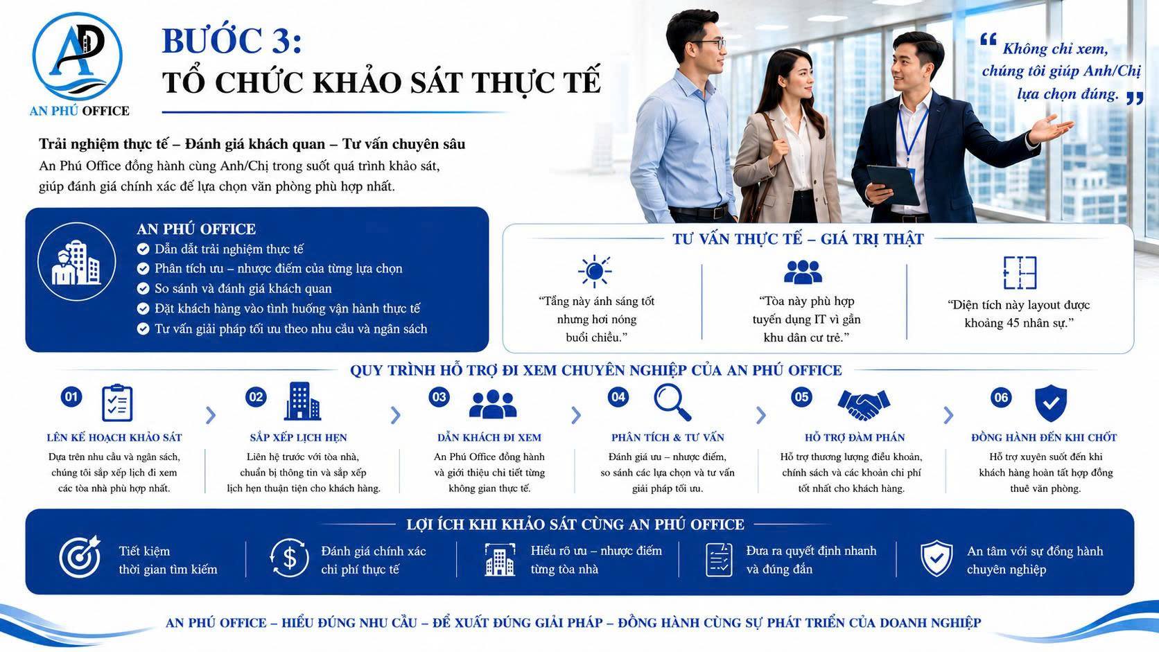 Khảo sát thực tế